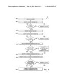 PROVIDING ACCESS TO COMMUNICATION PLANS VIA MULTIPLE ACCESS METHODS diagram and image