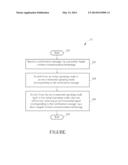 Operating Mode Switching Method diagram and image