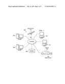 INTRA-VEHICULAR MOBILE DEVICE MANAGEMENT diagram and image