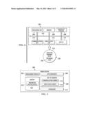 INTRA-VEHICULAR MOBILE DEVICE MANAGEMENT diagram and image