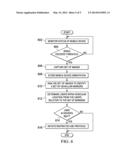 INTRA-VEHICULAR MOBILE DEVICE MANAGEMENT diagram and image