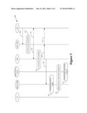 NETWORK MONITORING OF USER EQUIPMENT EVENTS diagram and image