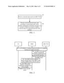 Network Name Processing Method and Mobility Management Network Element     Device diagram and image