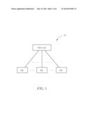 Method of Handling Location Service and Related Communication Device diagram and image