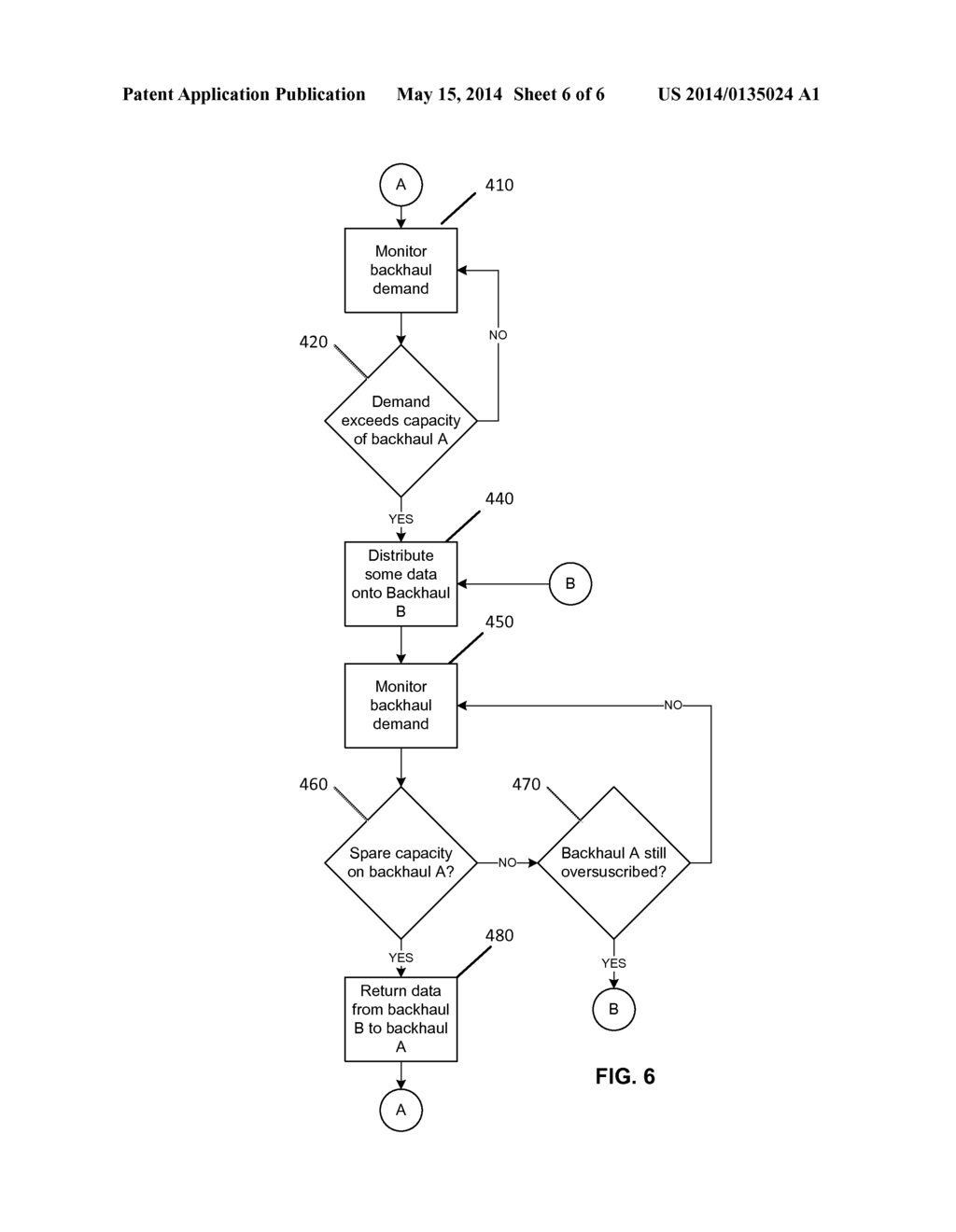 COMMUNICATIONS BASE STATION WITH DECISION FUNCTION FOR DISTRIBUTING     TRAFFIC ACROSS MULTIPLE BACKHAULS - diagram, schematic, and image 07