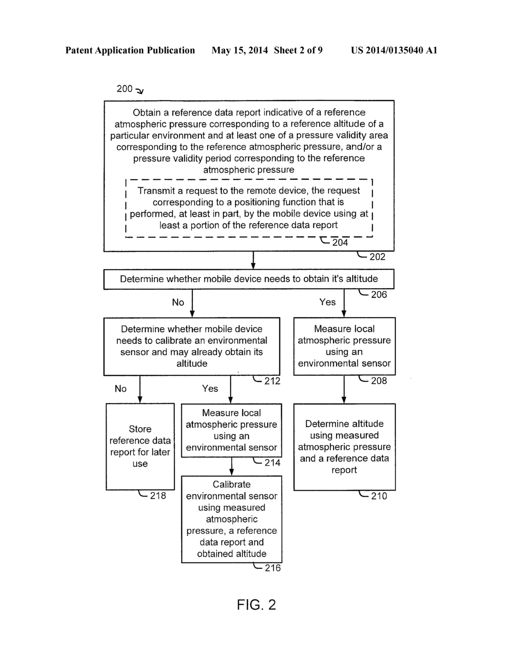 Techniques for generating environment and reference data reports for     particular environments on behalf of mobile devices - diagram, schematic, and image 03