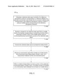 Techniques for generating environment and reference data reports for     particular environments on behalf of mobile devices diagram and image