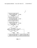 COMMUNICATION DEVICE AND POWER CONTROL METHOD THEREOF diagram and image