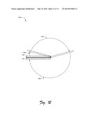 Antenna Placement diagram and image