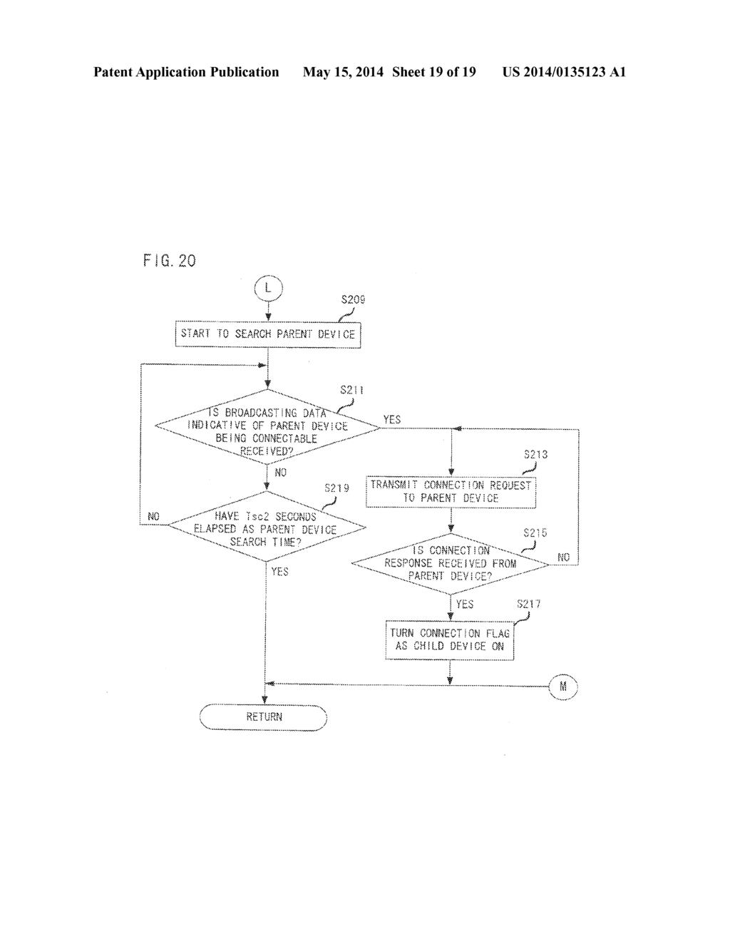 GAME SYSTEM, GAME APPARATUS, STORAGE MEDIUM STORING GAME PROGRAM AND GAME     DATA EXCHANGE METHOD - diagram, schematic, and image 20