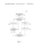 MACHINE POWERTRAIN CONTROL SYSTEM AND METHOD diagram and image