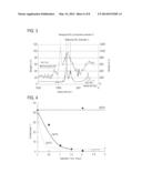 HYDROPHILIC MEMBER AND METHOD FOR PRODUCING THE SAME diagram and image