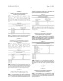 PROCESS FOR PREPARING POLYUREA MICROCAPSULES diagram and image