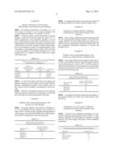 PROCESS FOR PREPARING POLYUREA MICROCAPSULES diagram and image