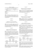 PROCESS FOR PREPARING POLYUREA MICROCAPSULES diagram and image