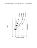 LIPOPEPTIDE INHIBITORS OF RAS ONCOPROTEINS diagram and image