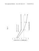 LIPOPEPTIDE INHIBITORS OF RAS ONCOPROTEINS diagram and image