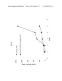 LIPOPEPTIDE INHIBITORS OF RAS ONCOPROTEINS diagram and image