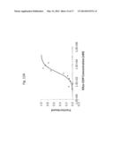 LIPOPEPTIDE INHIBITORS OF RAS ONCOPROTEINS diagram and image