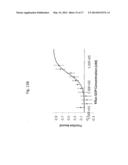 LIPOPEPTIDE INHIBITORS OF RAS ONCOPROTEINS diagram and image