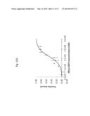 LIPOPEPTIDE INHIBITORS OF RAS ONCOPROTEINS diagram and image