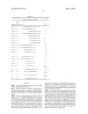 LIPOPEPTIDE INHIBITORS OF RAS ONCOPROTEINS diagram and image