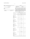 ECTOPARASITICIDAL METHODS AND FORMULATIONS diagram and image