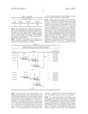 PHARMACEUTICAL COMPOSITION FOR USE IN INHIBITING RECURRENCE, AGGRAVATION     AND METASTASIS OF HEPATOCARCINOMA diagram and image