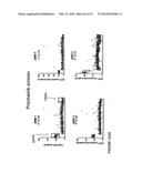 METHODS OF TREATING AUTOPHAGY-ASSOCIATED DISORDERS AND RELATED     PHARMACEUTICAL COMPOSITIONS, DIAGNOSTICS, SCREENING TECHNIQUES AND KITS diagram and image