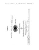 METHODS OF TREATING AUTOPHAGY-ASSOCIATED DISORDERS AND RELATED     PHARMACEUTICAL COMPOSITIONS, DIAGNOSTICS, SCREENING TECHNIQUES AND KITS diagram and image