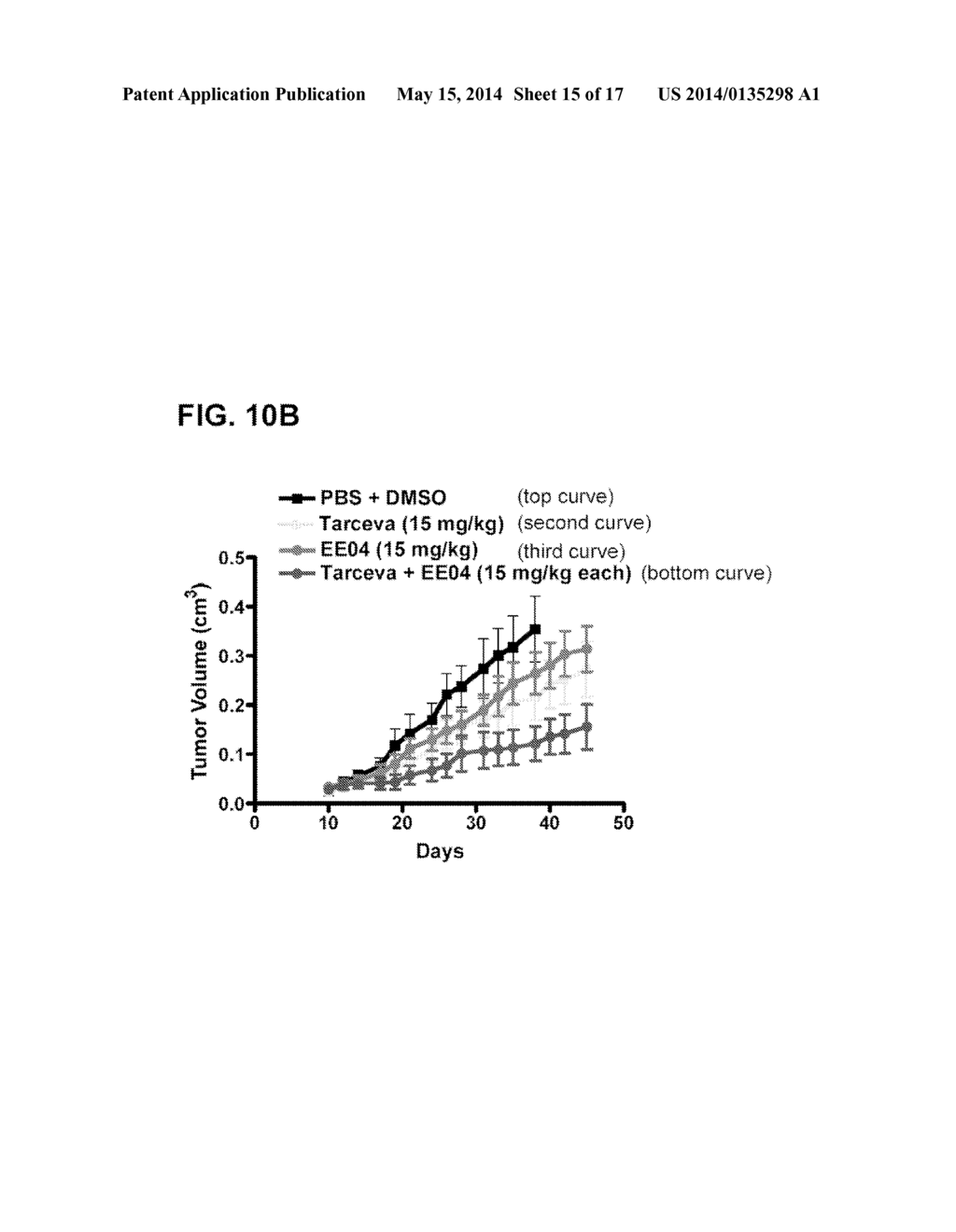 MUTATION MIMICKING COMPOUNDS THAT BIND TO THE KINASE DOMAIN OF EGFR - diagram, schematic, and image 16