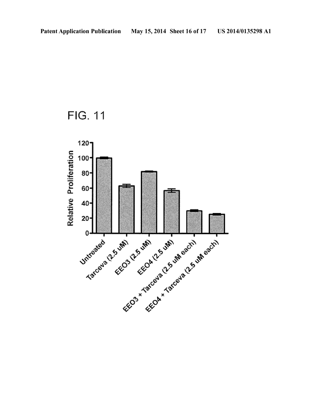 MUTATION MIMICKING COMPOUNDS THAT BIND TO THE KINASE DOMAIN OF EGFR - diagram, schematic, and image 17