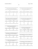 SULFOXIMINE SUBSTITUTED QUINAZOLINES FOR PHARMACEUTICAL COMPOSITIONS diagram and image