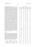 TETRAHYDRO-PYRIMIDOAZEPINES AS MODULATORS OF TRPV1 diagram and image