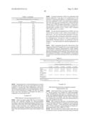 PIPERIDINE COMPOUNDS, PHARMACEUTICAL COMPOSITION COMPRISING THE SAME AND     ITS USE diagram and image