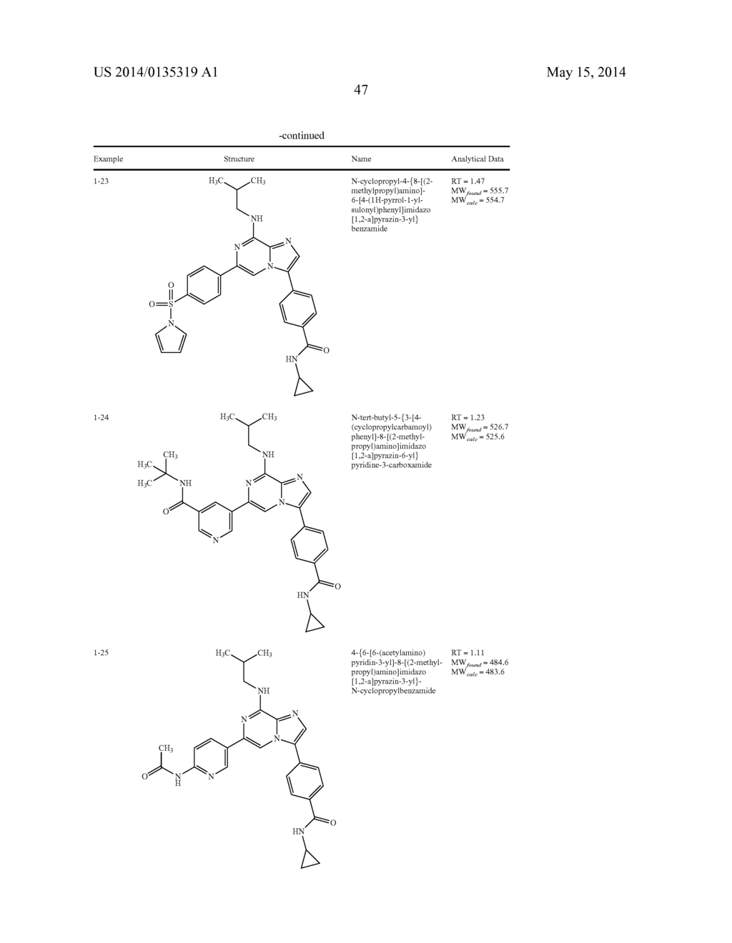 6-SUBSTITUTED IMIDAZOPYRAZINES FOR USE AS MPS-1 AND TKK INHIBITORS IN THE     TREATMENT OF HYPERPROLIFERATIVE DISORDERS - diagram, schematic, and image 48