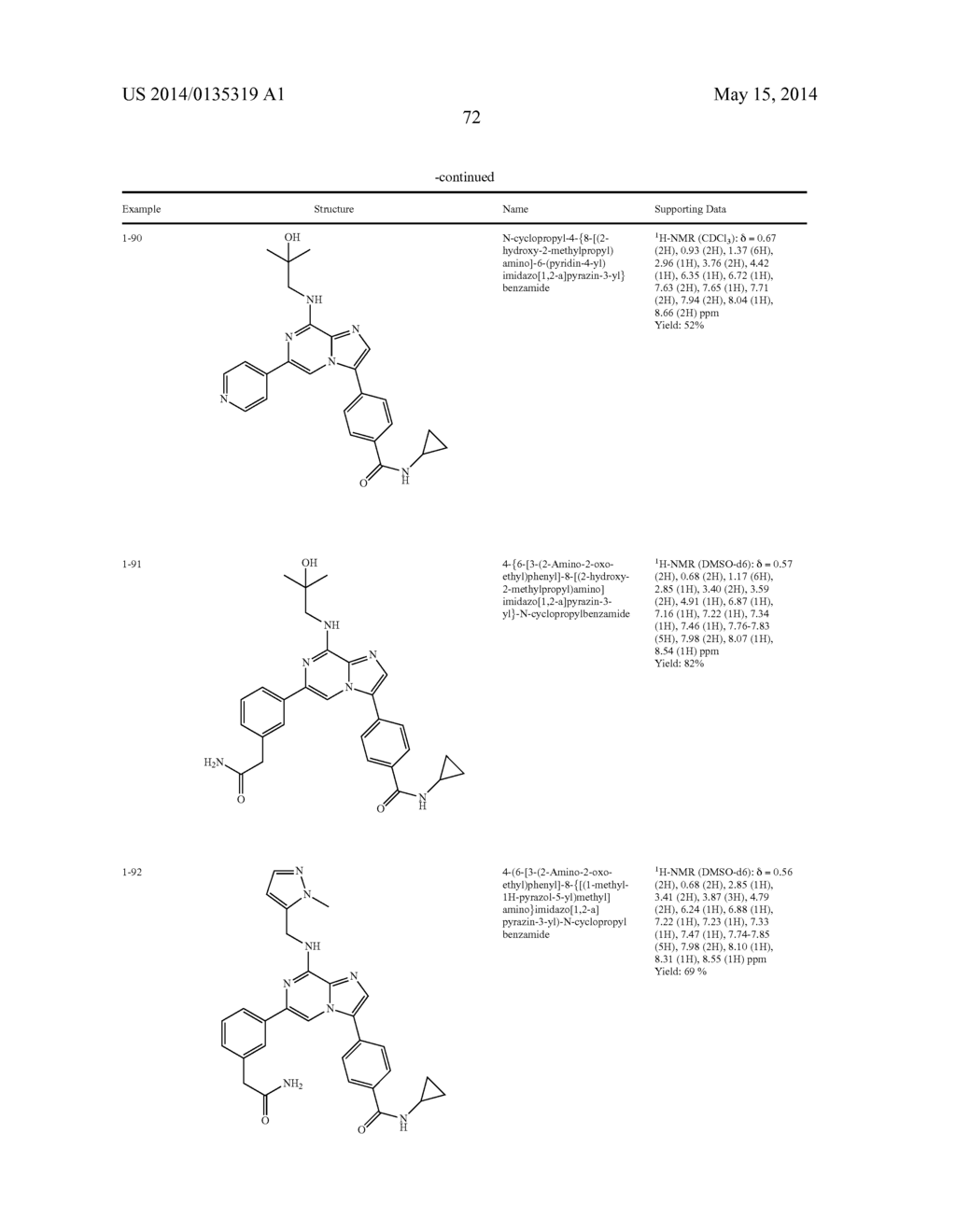 6-SUBSTITUTED IMIDAZOPYRAZINES FOR USE AS MPS-1 AND TKK INHIBITORS IN THE     TREATMENT OF HYPERPROLIFERATIVE DISORDERS - diagram, schematic, and image 73