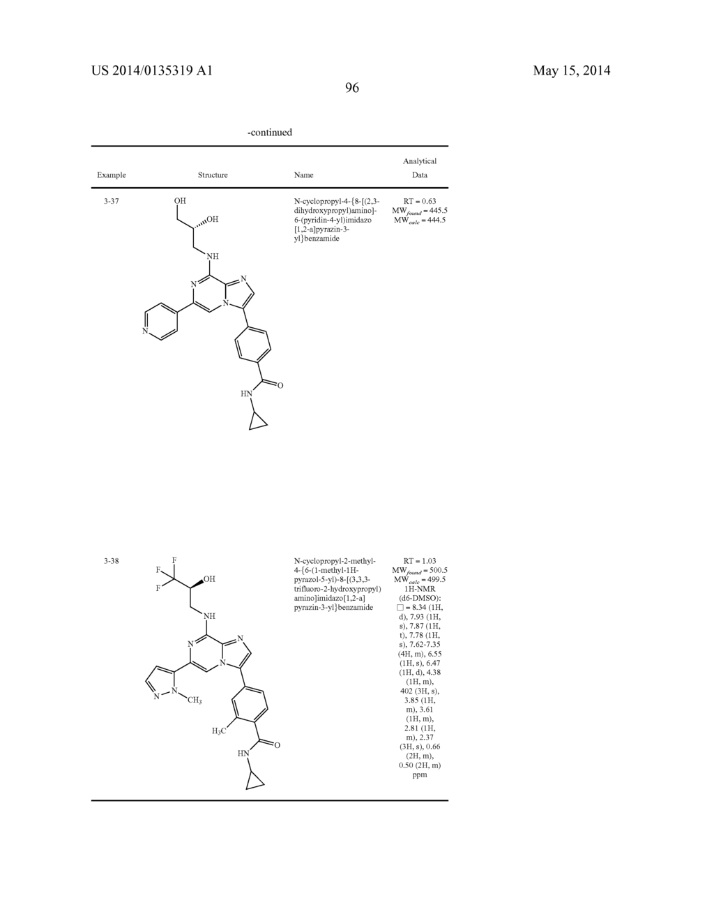 6-SUBSTITUTED IMIDAZOPYRAZINES FOR USE AS MPS-1 AND TKK INHIBITORS IN THE     TREATMENT OF HYPERPROLIFERATIVE DISORDERS - diagram, schematic, and image 97