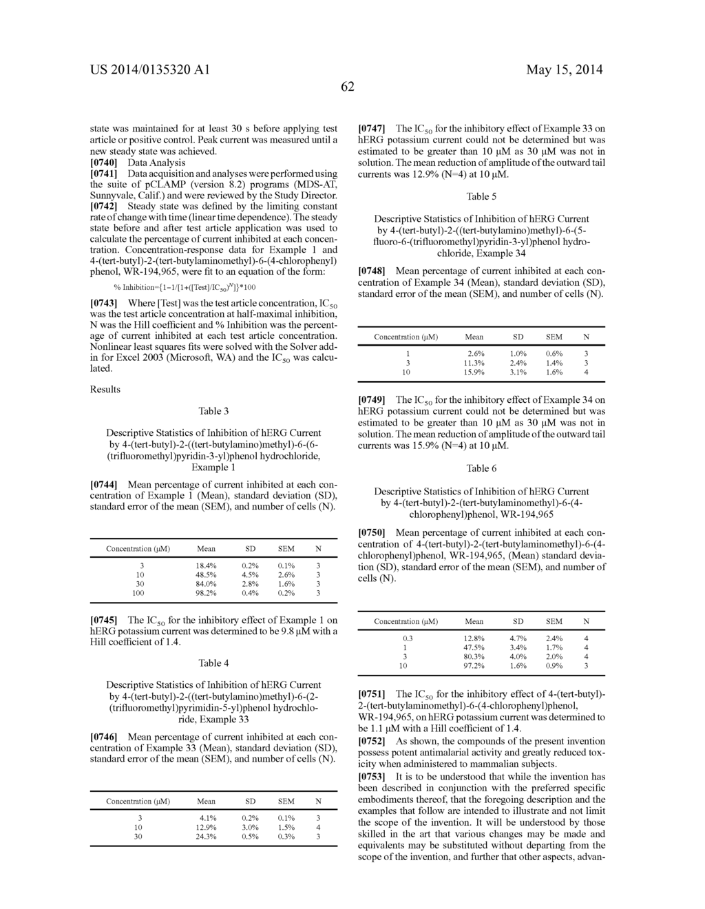 HETEROARYL DERIVATIVES AND USES THEREOF - diagram, schematic, and image 63