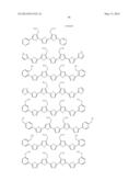 NOVEL COMPOUNDS AND THEIR USE IN THERAPY diagram and image