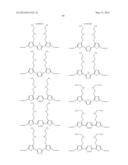 NOVEL COMPOUNDS AND THEIR USE IN THERAPY diagram and image