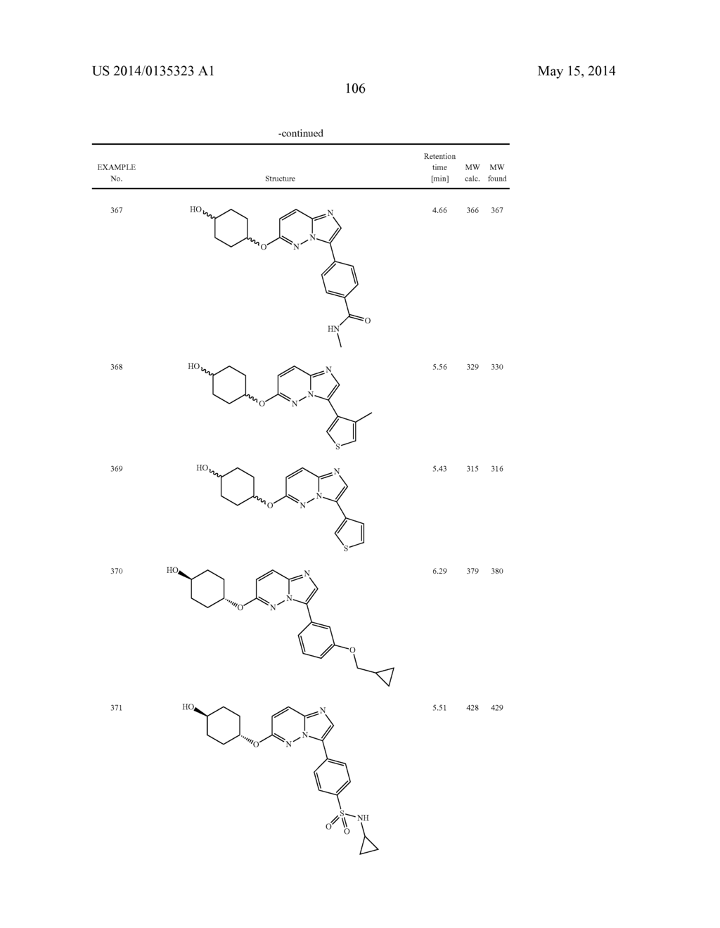 OXO-SUBSTITUTED IMIDAZO[1,2B]PYRIDAZINES, THEIR PREPARATION AND USE AS     PHARMACEUTICALS - diagram, schematic, and image 107