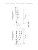 NOVEL EZRIN INHIBITORS AND METHODS OF MAKING AND USING diagram and image