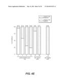 NOVEL EZRIN INHIBITORS AND METHODS OF MAKING AND USING diagram and image