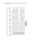 NOVEL EZRIN INHIBITORS AND METHODS OF MAKING AND USING diagram and image