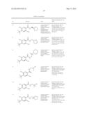 Pyridine and Pyrazine derivative for the Treatment of CF diagram and image