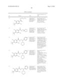 Pyridine and Pyrazine derivative for the Treatment of CF diagram and image