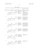 Pyridine and Pyrazine derivative for the Treatment of CF diagram and image