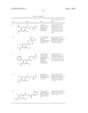 Pyridine and Pyrazine derivative for the Treatment of CF diagram and image