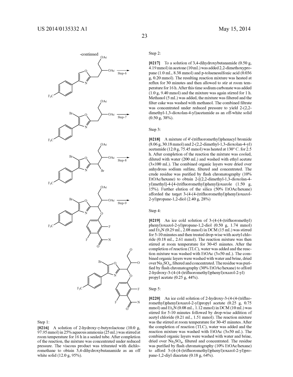 AROMATIC AMIDES AND USES THEREOF - diagram, schematic, and image 25